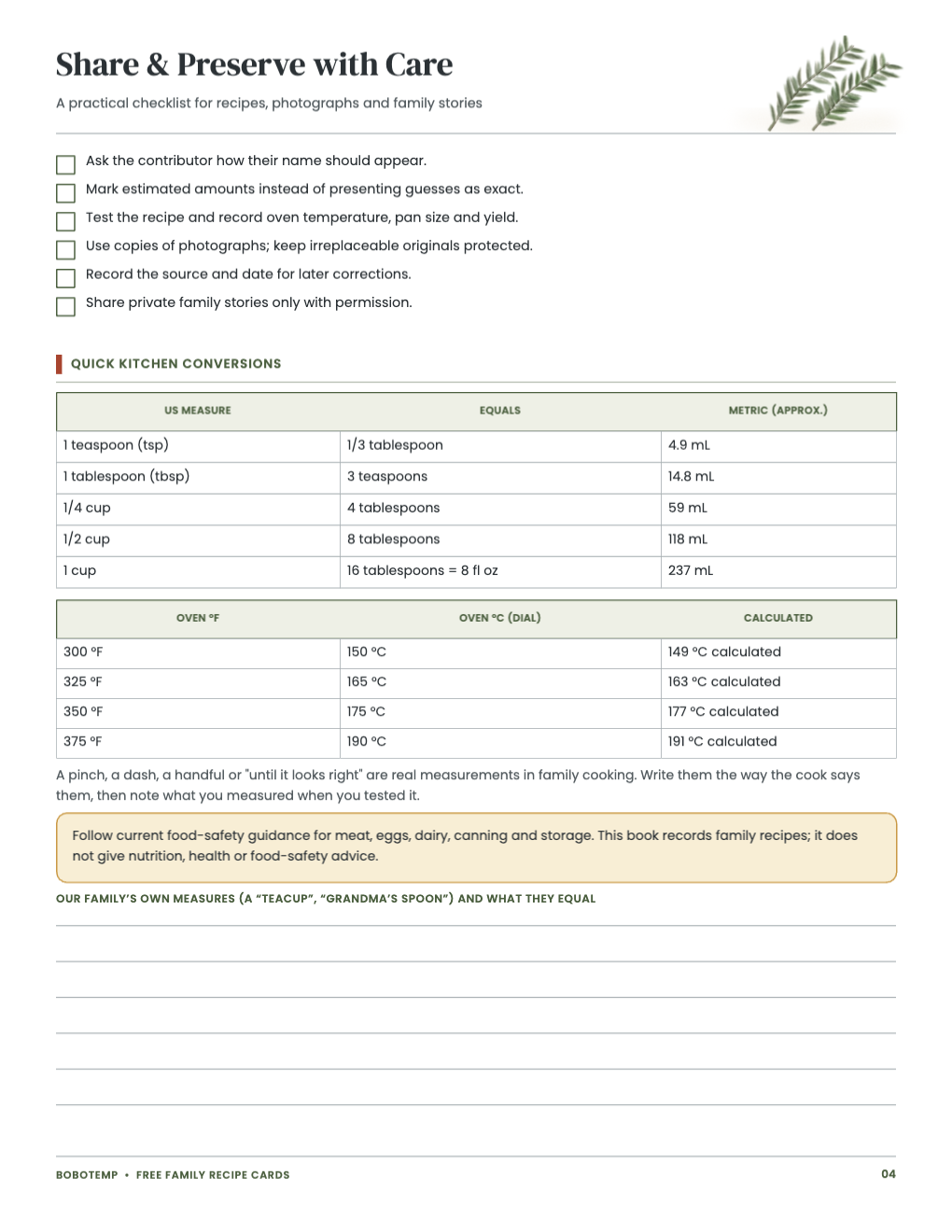 Preservation checklist and kitchen conversions