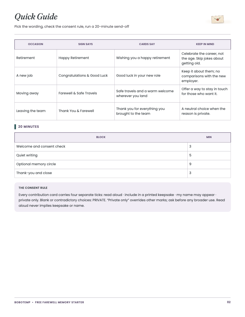 Occasion wording, a 20-minute plan and the consent rule