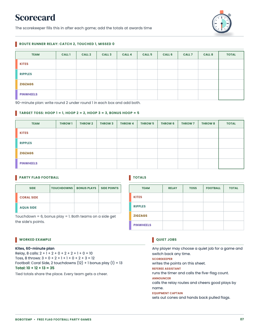 Scorecard: relay and toss tallies for four teams, football side points, totals, a worked example and quiet jobs