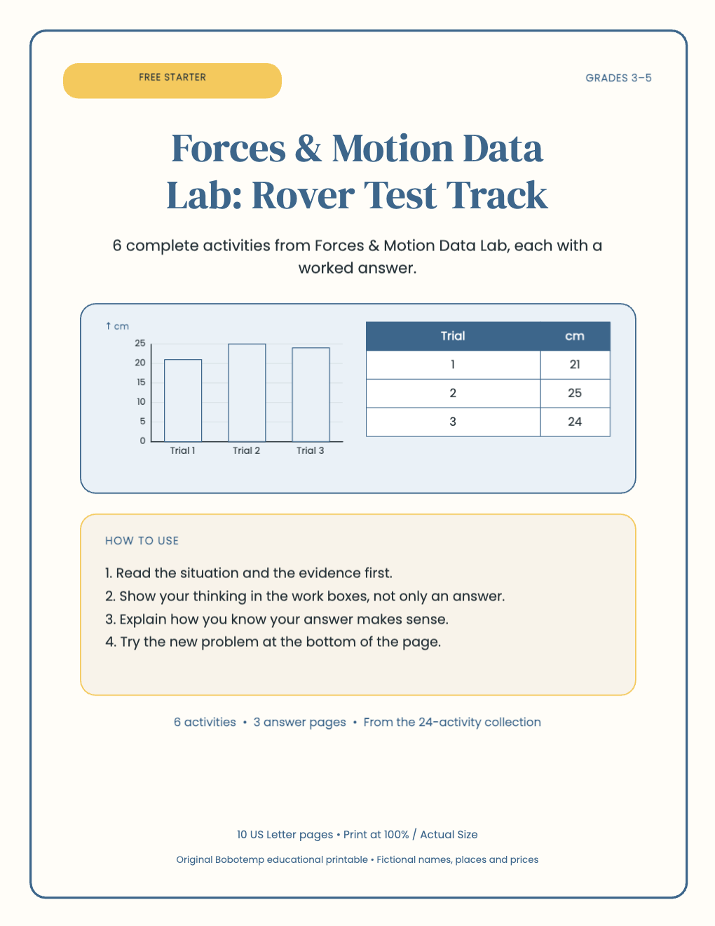 Forces & Motion Data Lab free starter cover