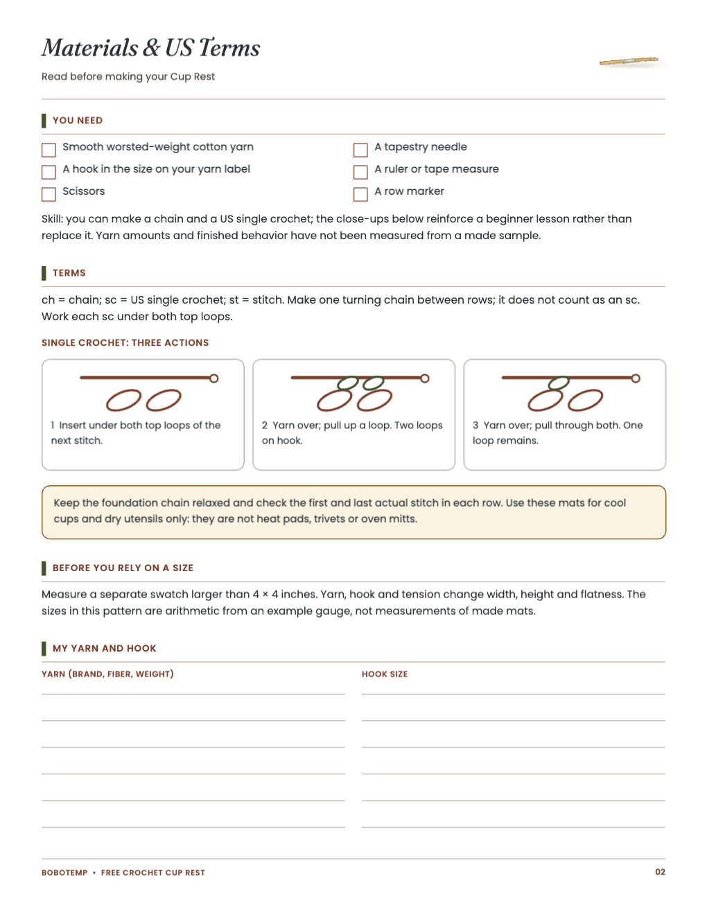 Materials and US stitch terms with a three-step single-crochet close-up