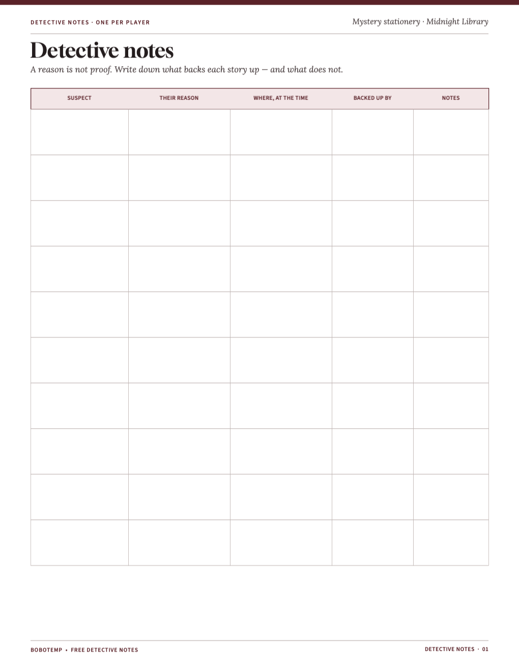 Detective notes: a table with suspect, reason, where at the time, backed up by and notes