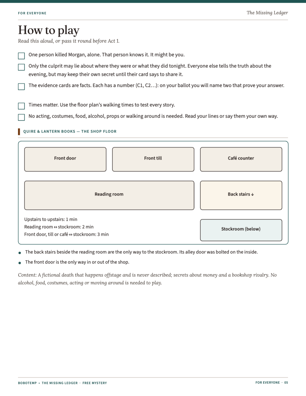 How to play: five rules and a floor plan of the bookshop with walking times to the stockroom