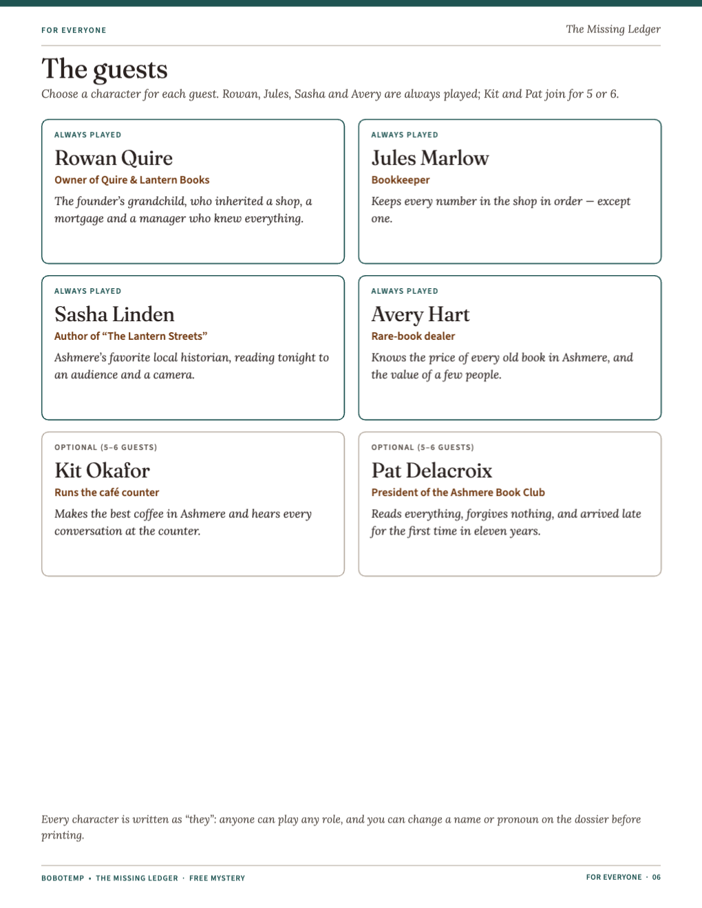 The six guests: owner, bookkeeper, author, rare-book dealer, café owner and book-club president
