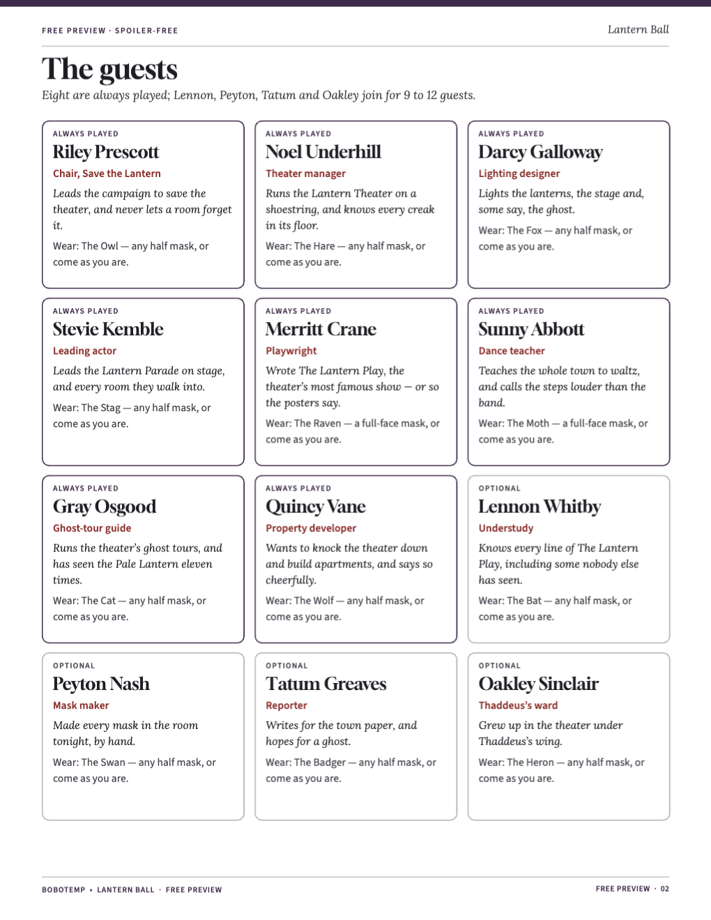The twelve characters with their roles, one-line hooks and masks