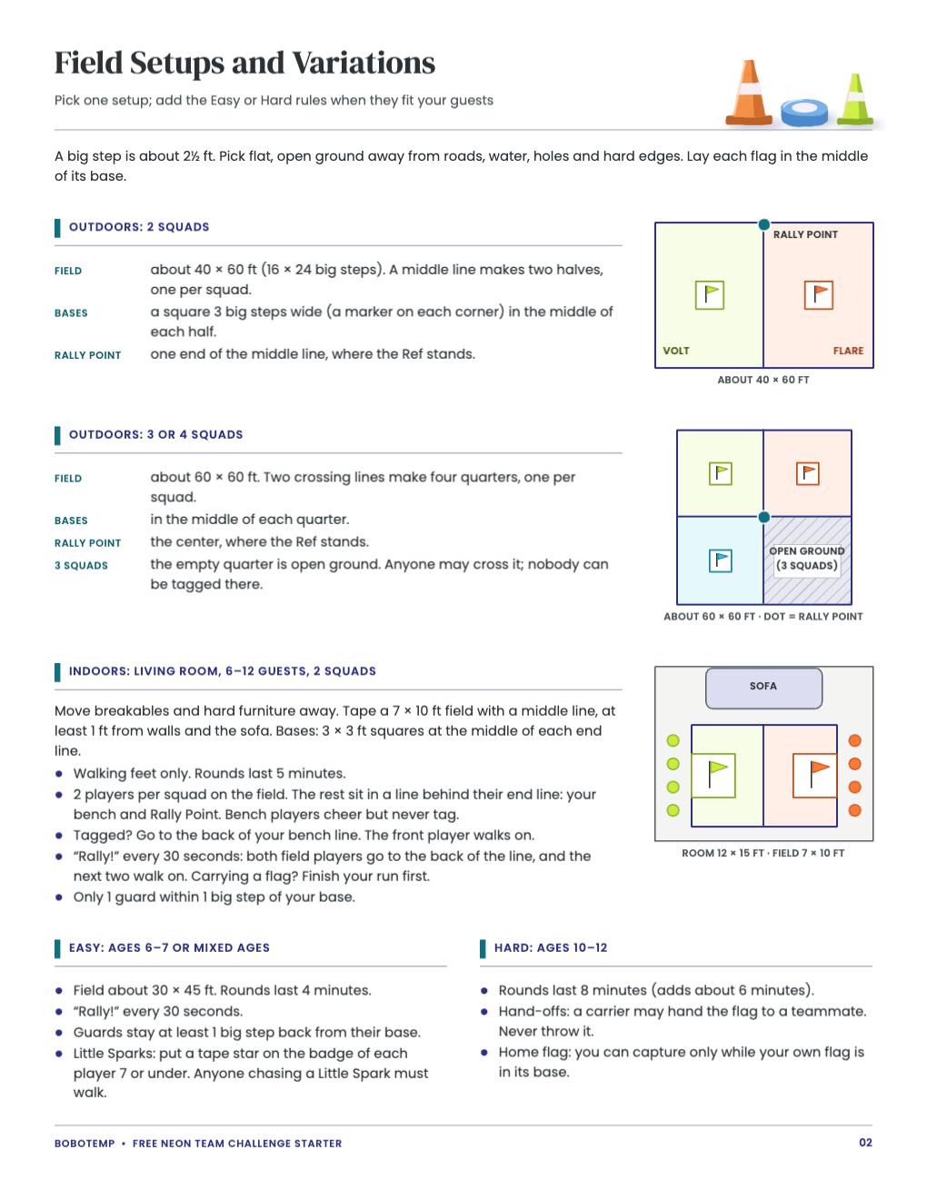 Field setups with diagrams for 2 squads, 3 or 4 squads and a living room, plus Easy and Hard rules
