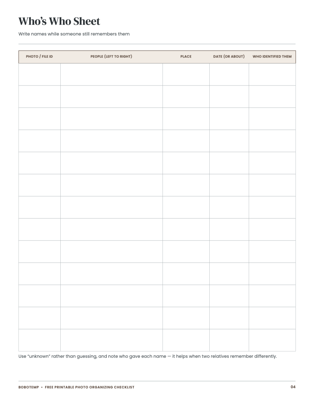 Who-is-who identification sheet