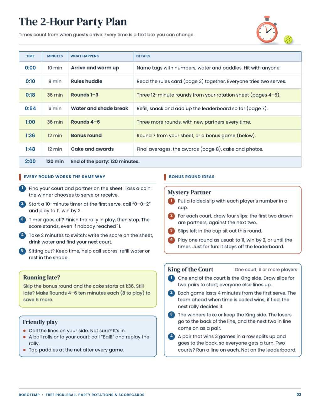 Two-hour party plan that adds up to 120 minutes, the round format, and Mystery Partner and King of the Court bonus games