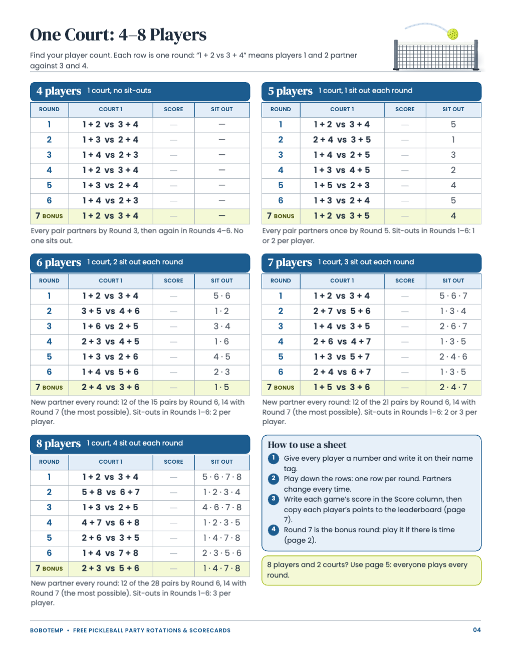 One-court rotation sheets for 4, 5, 6, 7 and 8 players with score columns and sit-outs