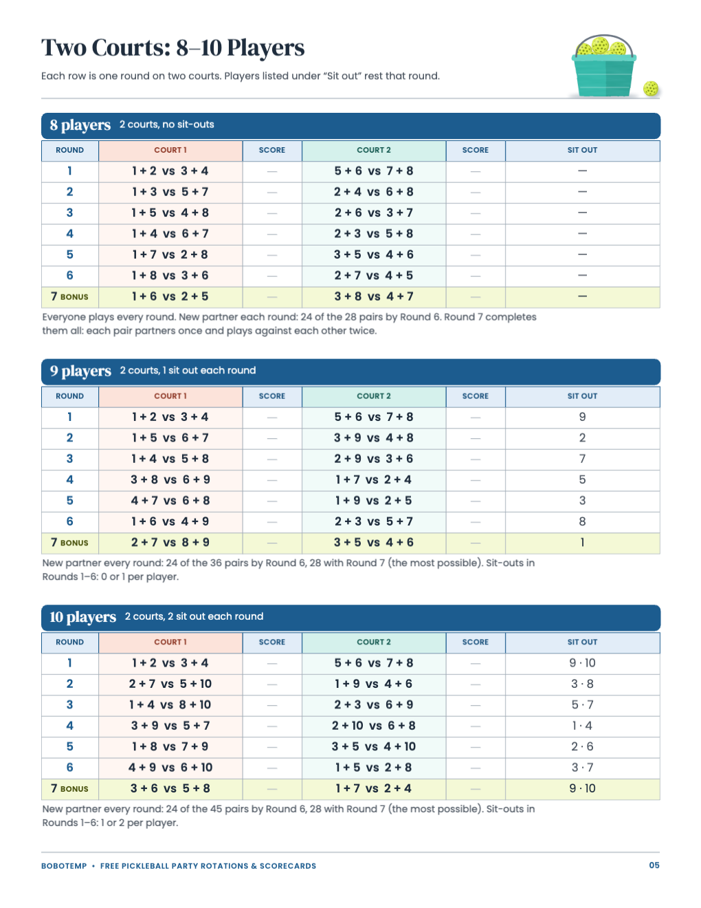 Two-court rotation sheets for 8, 9 and 10 players