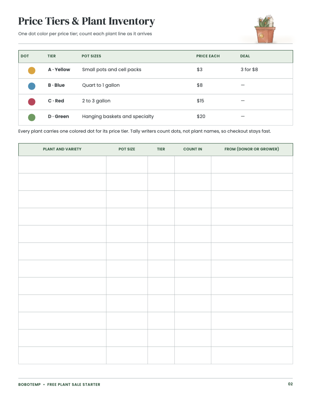 Price tier key with dot colors and a plant inventory sheet