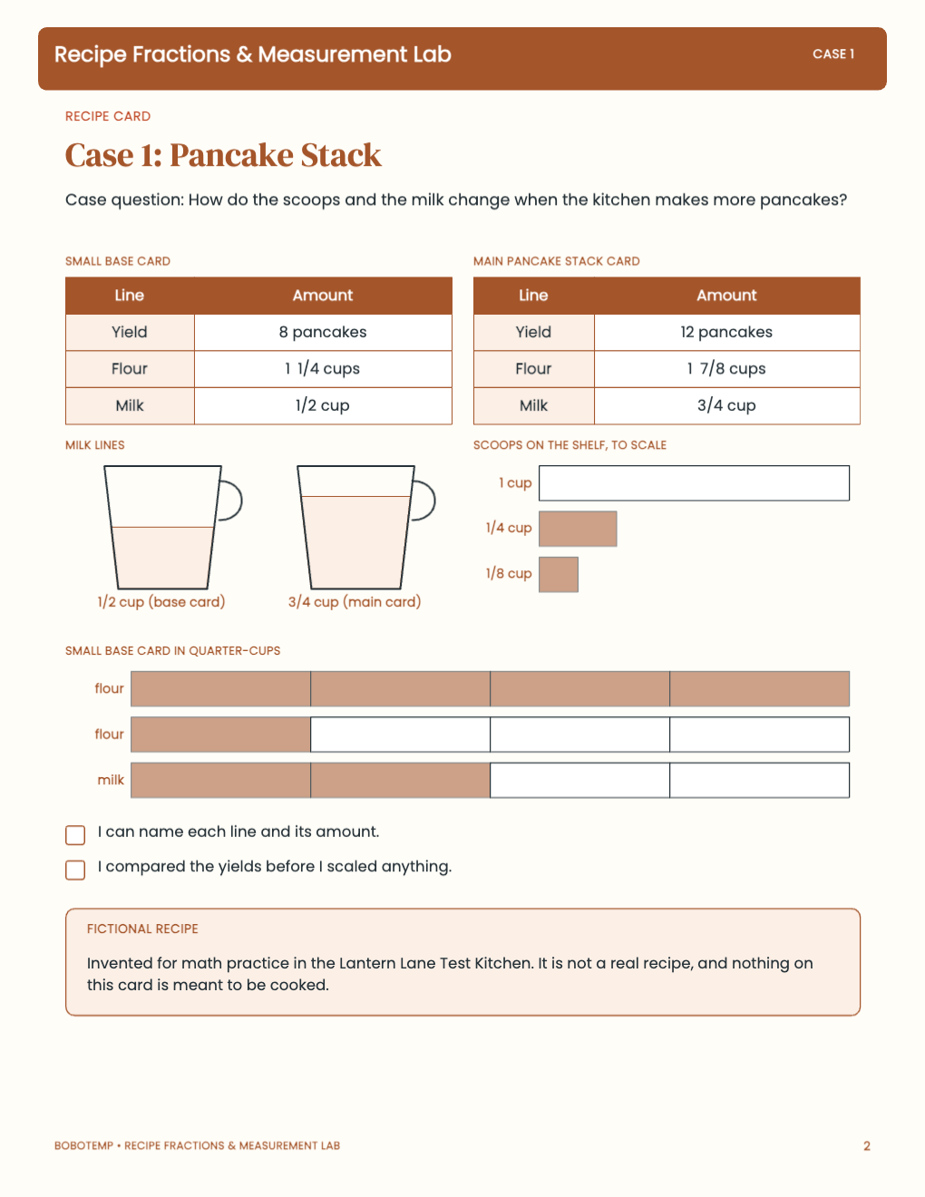 Recipe Fractions & Measurement Lab free starter guide page