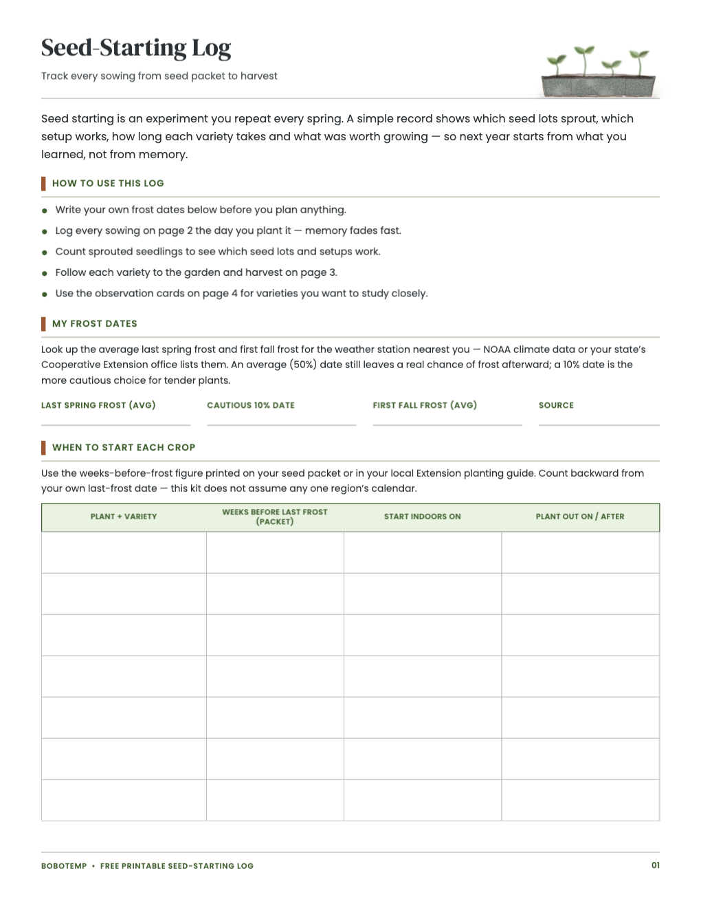 Seed-starting plan and local frost-date source