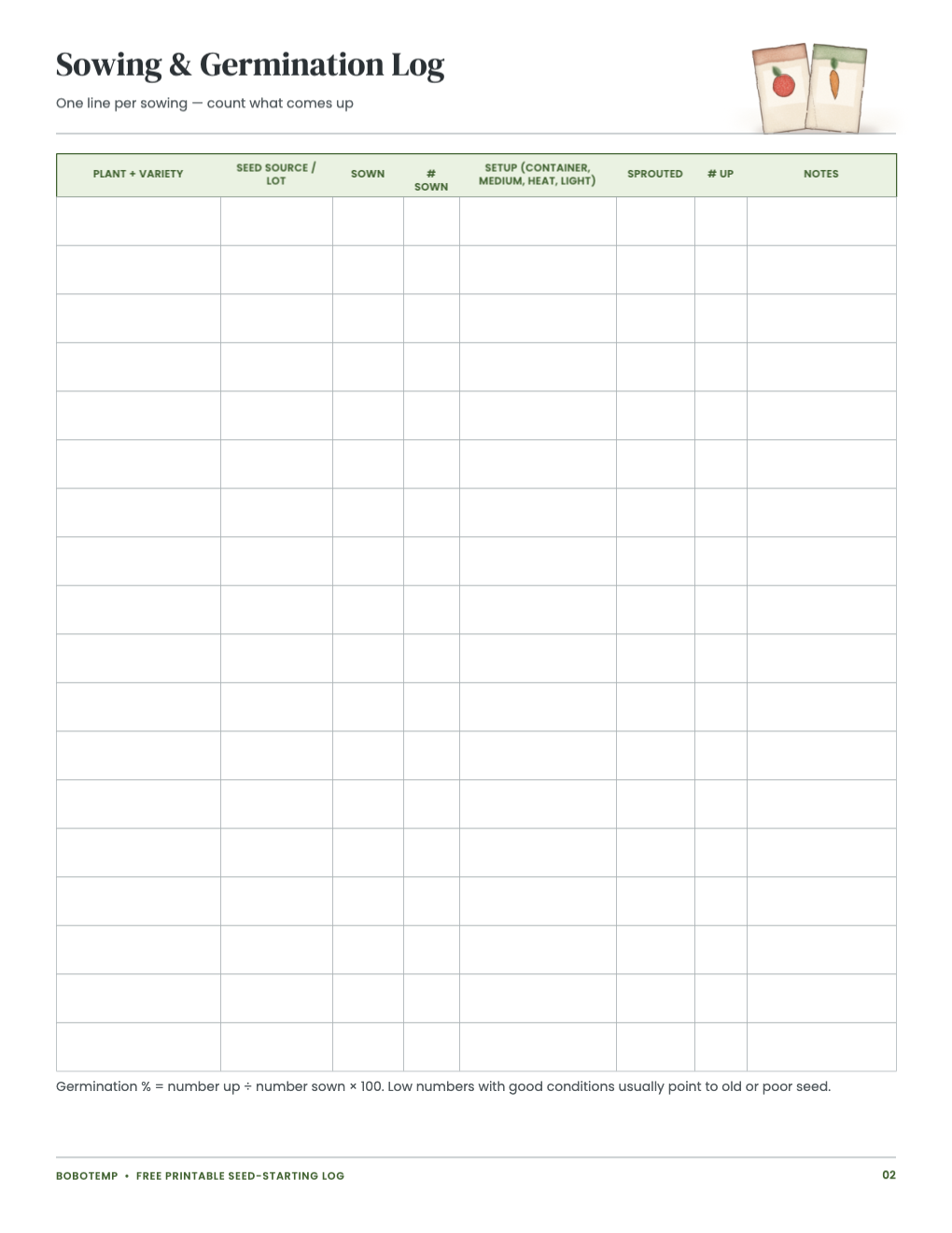 Sowing and germination record