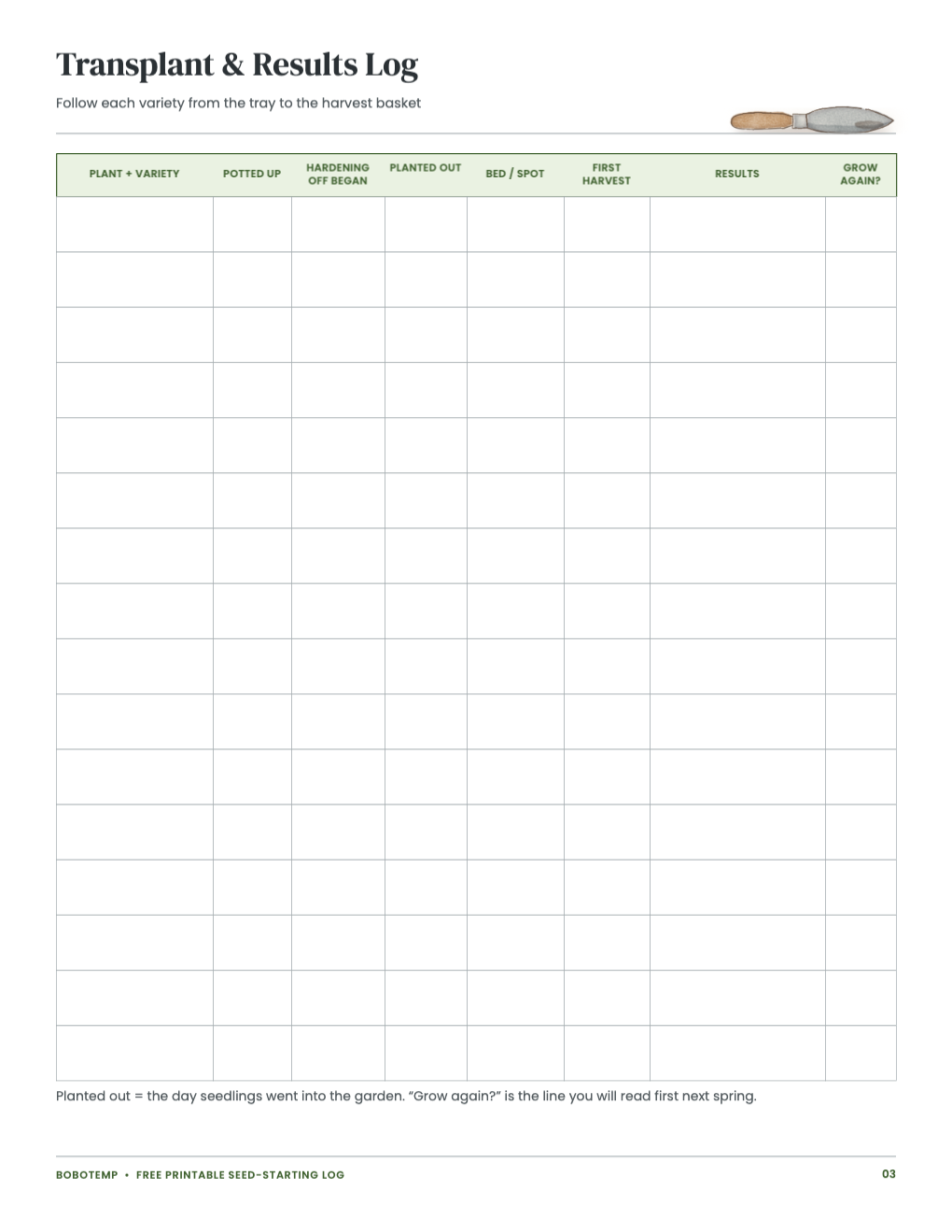Transplant and harvest results log