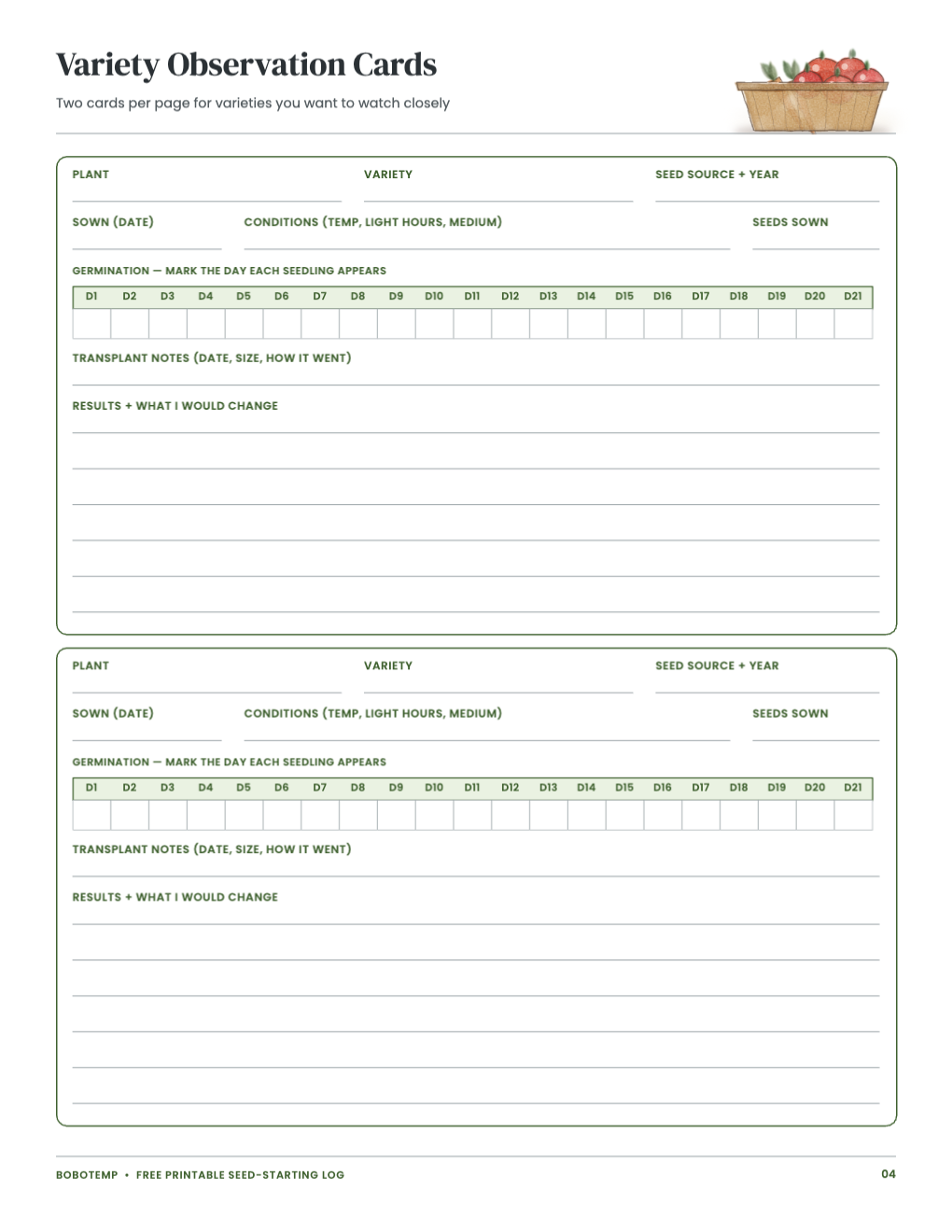 Variety observation cards