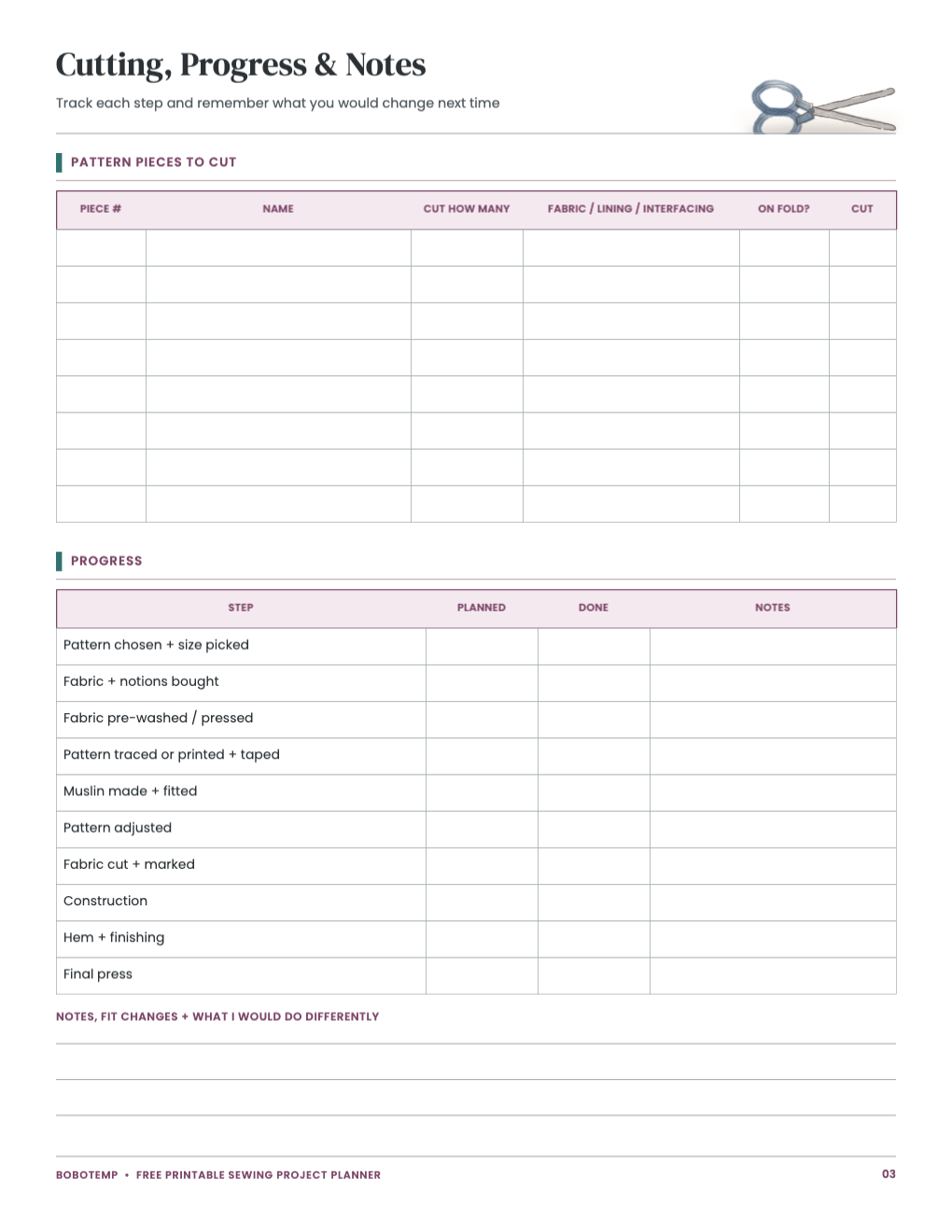 Cutting, progress and fit notes