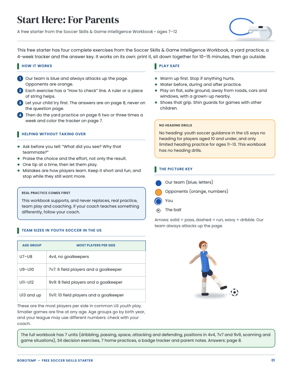 Parent start page: how to use the starter in 10–15 minutes, supportive feedback tips, safety notes, the no-heading note, team sizes by age group and the picture key