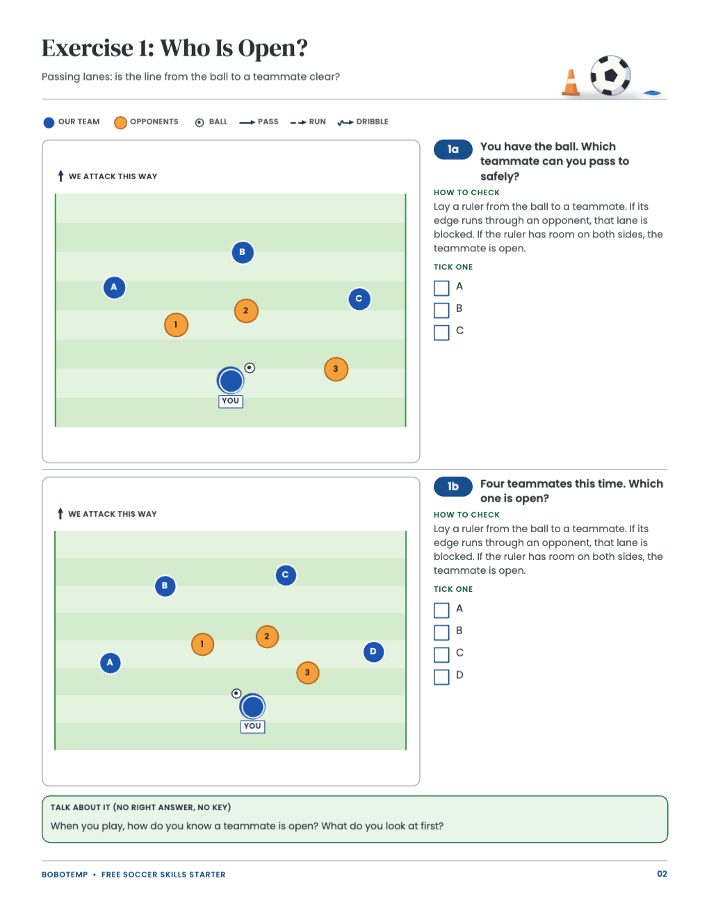 Exercise 1, Who Is Open: two top-down field diagrams with blue teammates and orange opponents; children use a ruler to find the open passing lane
