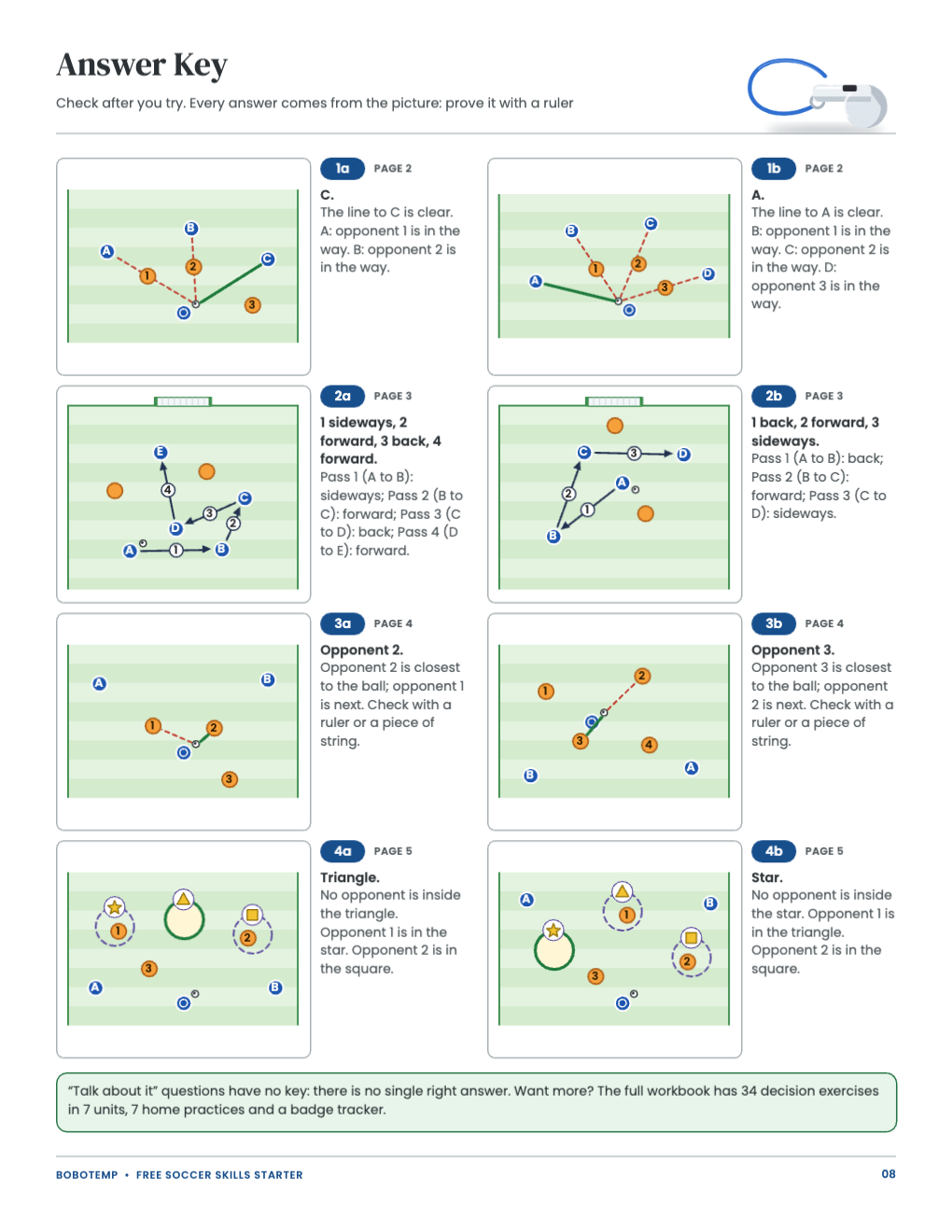 Answer key for all eight exercise diagrams: each solution drawn on a small copy of the picture, with a short reason
