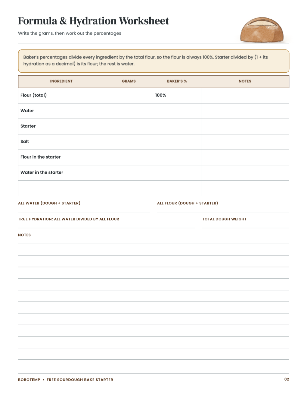 Formula and hydration worksheet with grams and baker’s percentages