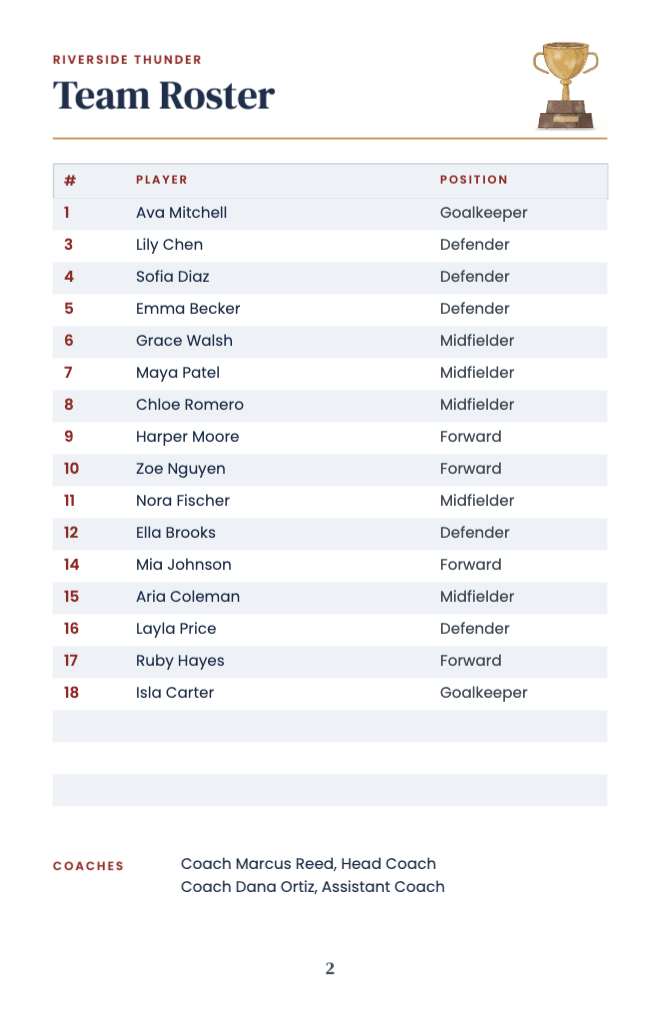 Team roster table with numbers, players and positions