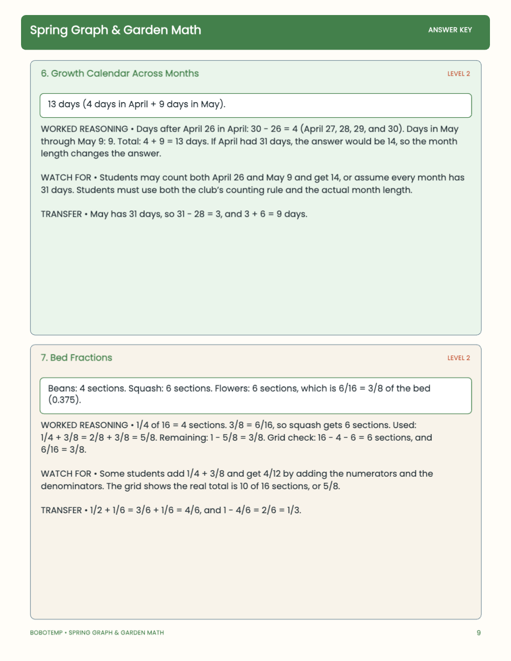 Spring Graph & Garden Math worked answer page