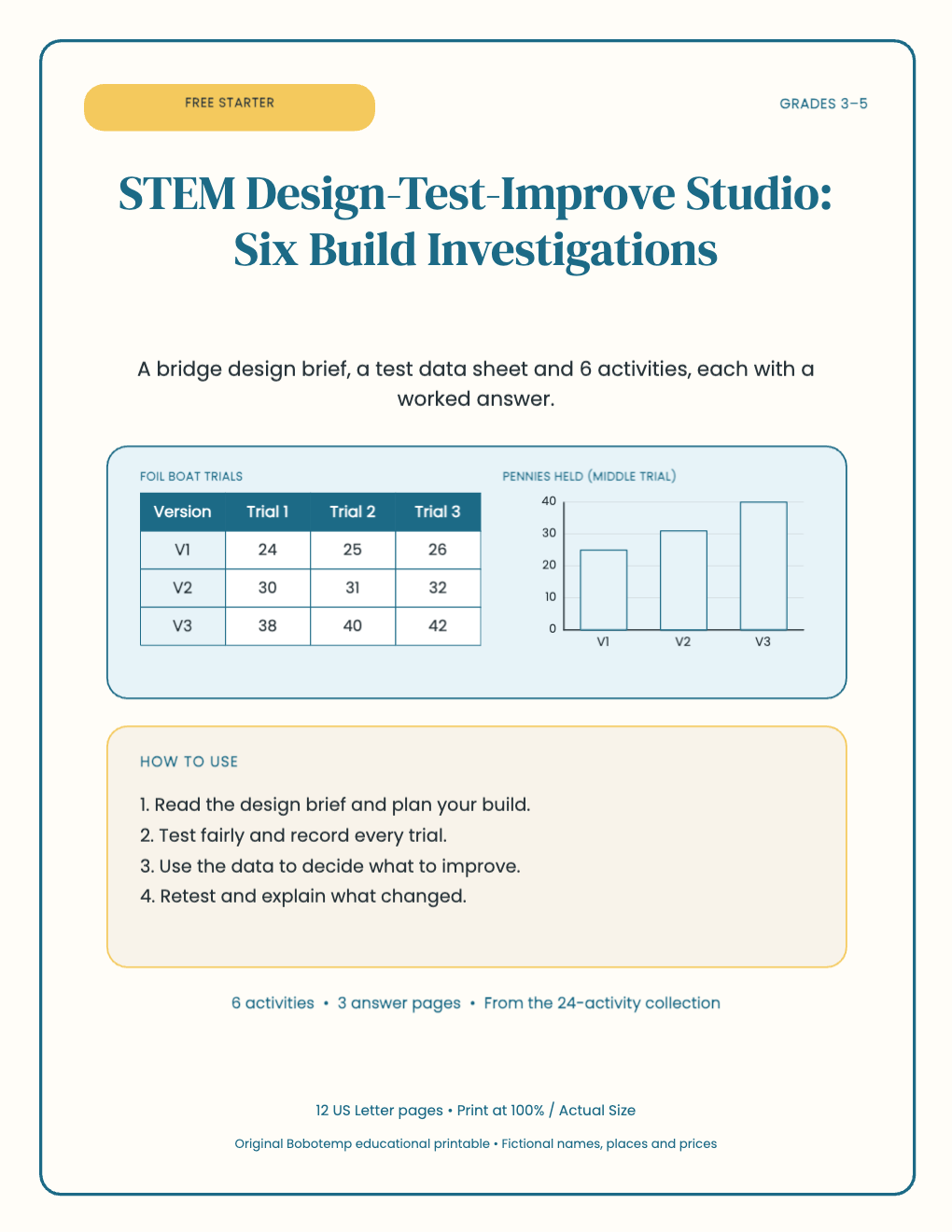 STEM Design-Test-Improve Studio free starter cover