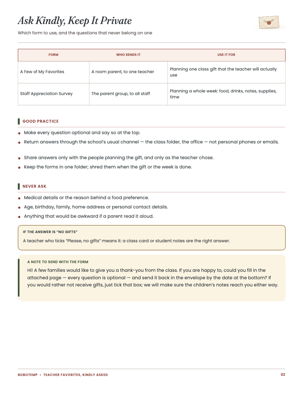 Ask Kindly, Keep It Private: which form to use and the questions never to ask
