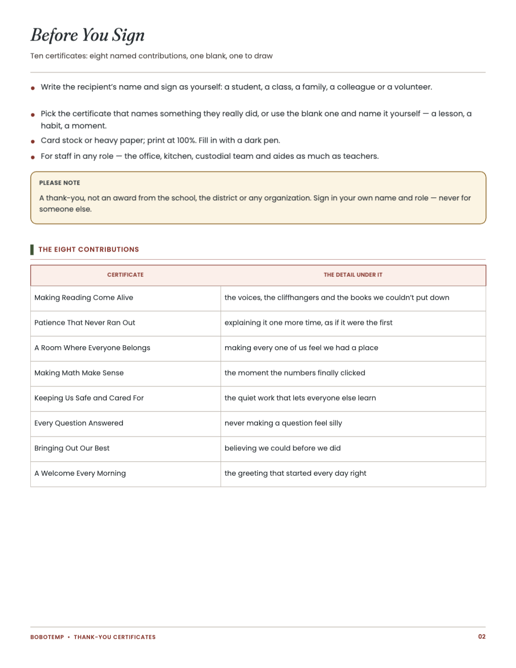 Before You Sign: how to sign and the eight contributions