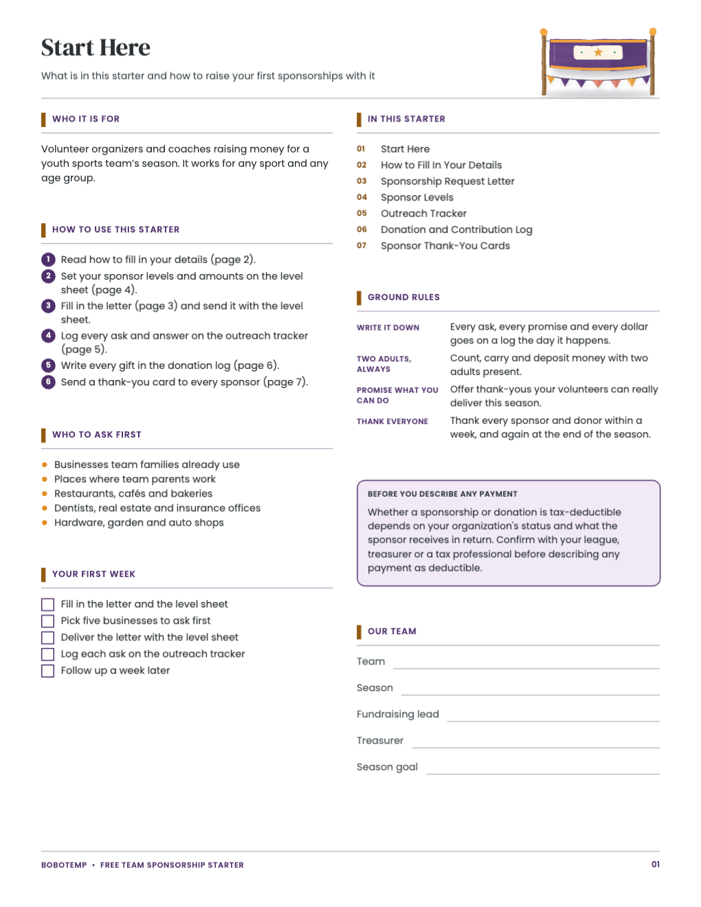 Start Here page: who the starter is for, six steps to use it, who to ask first, the pages in the starter, four ground rules, a note about describing payments and team details to fill in