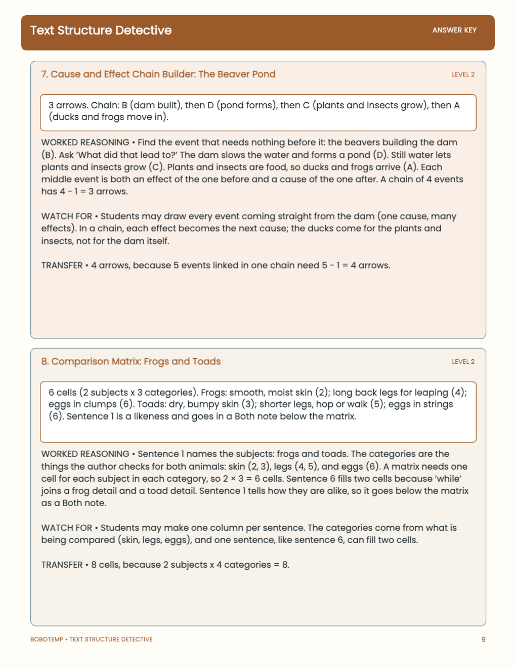 Text Structure Detective worked answer page