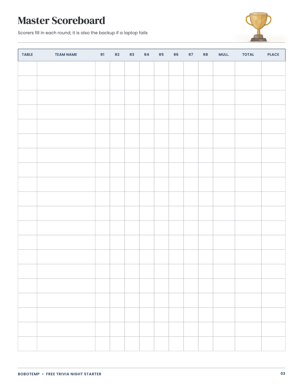 Master scoreboard for 20 teams and 8 rounds