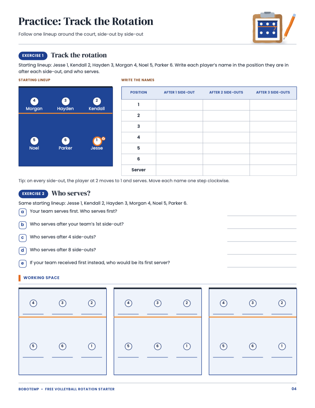 Practice: track the rotation with a starting lineup on a court and a table to fill in, and five who-serves questions