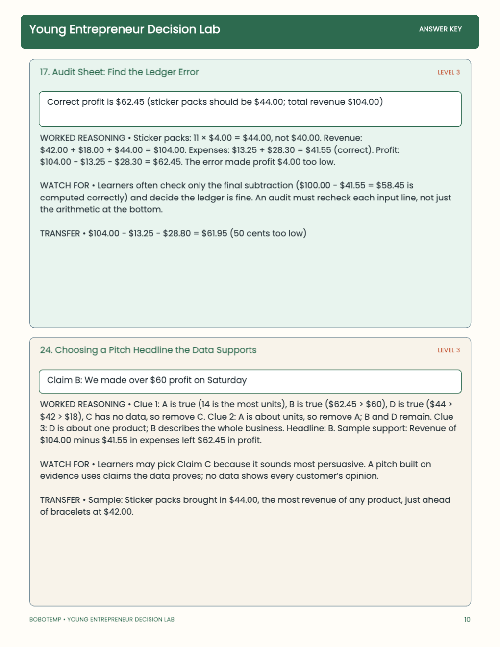 Young Entrepreneur Decision Lab worked answer page