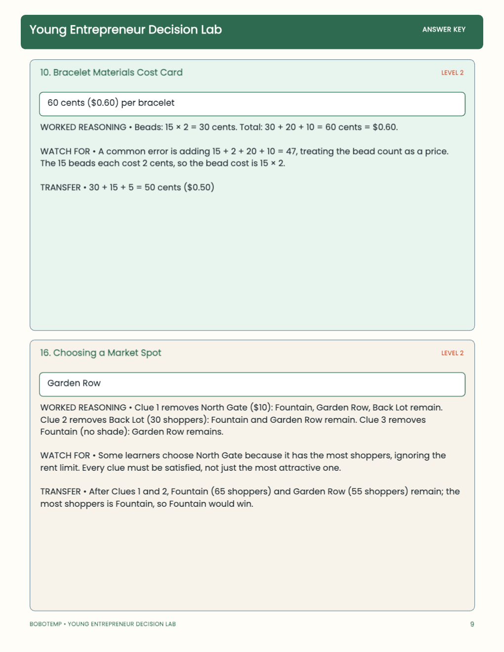Young Entrepreneur Decision Lab worked answer page