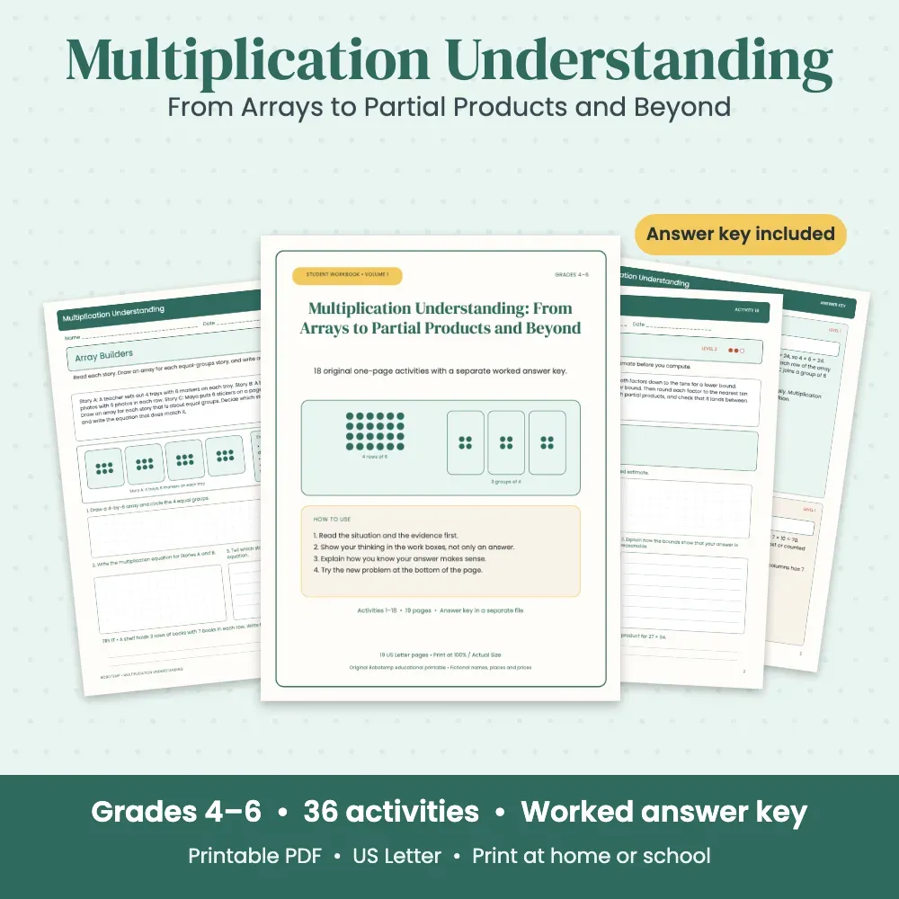 Multiplication Understanding — 36 Printable Activities, Grades 4–6 ...