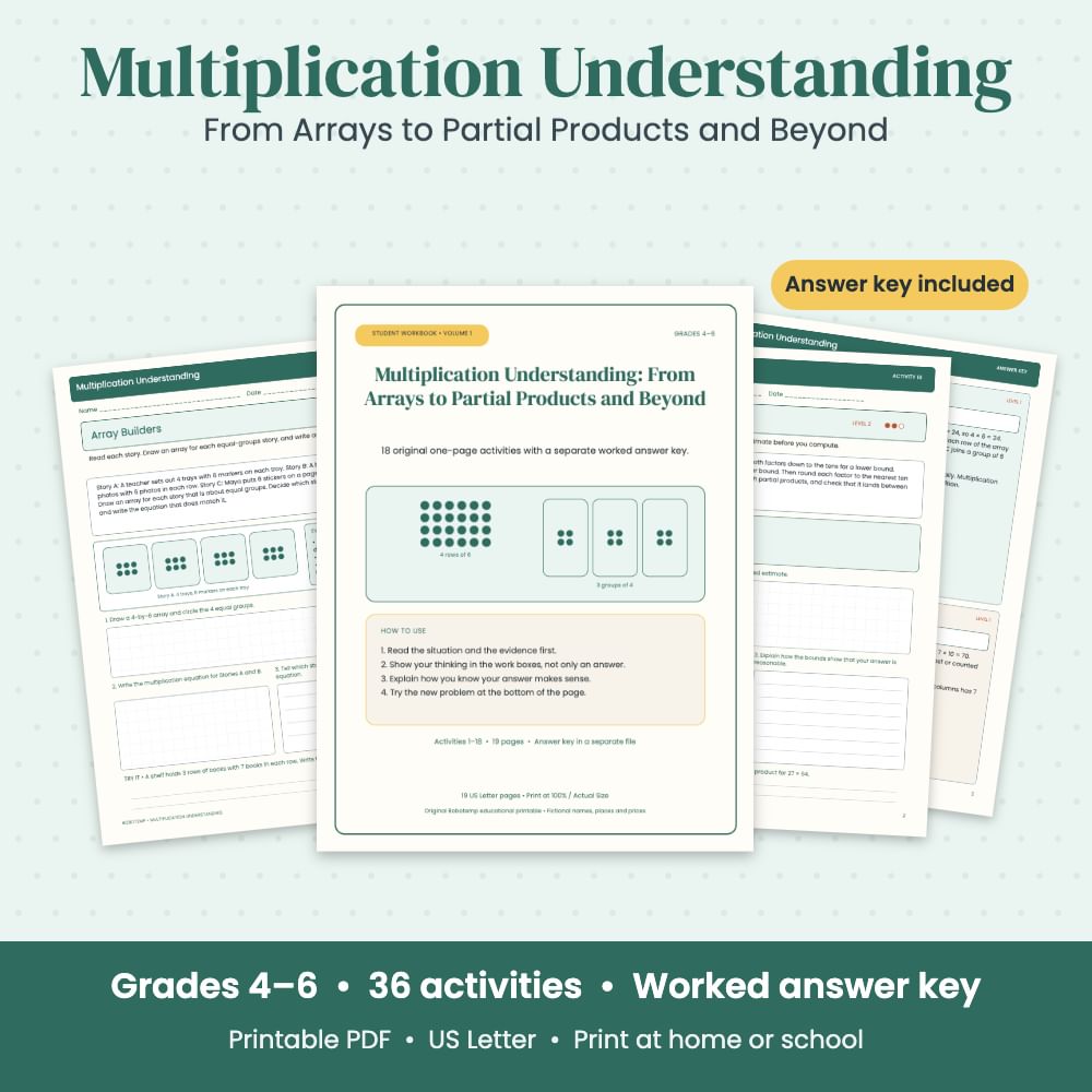 Multiplication Understanding — 36 Printable Activities, Grades 4–6 ...