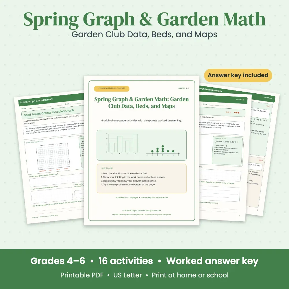 Spring Graph & Garden Math — 16 Printable Activities, Grades 4–6 ...
